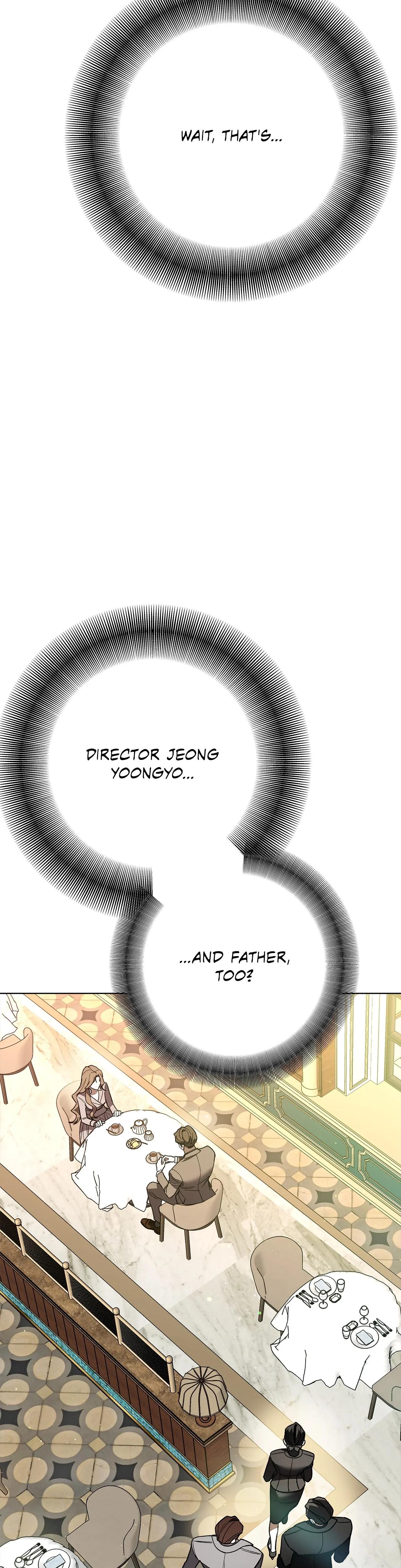 Absolute Threshold chapter 4 page 29