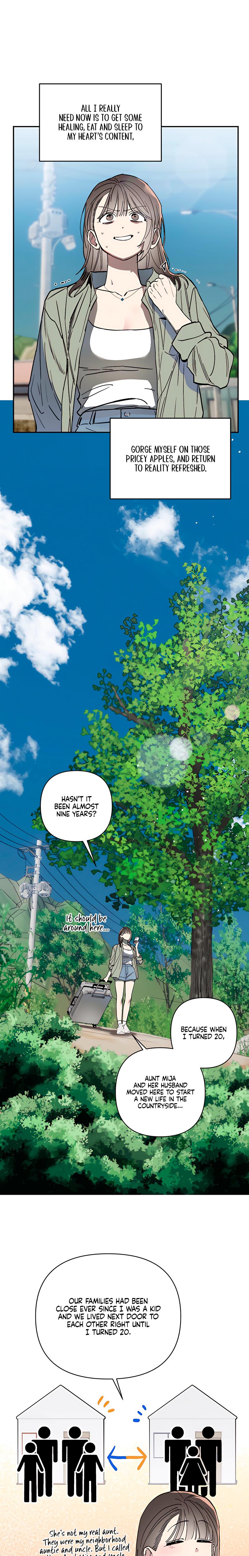 Affairs Of The Orchard chapter 1 page 8