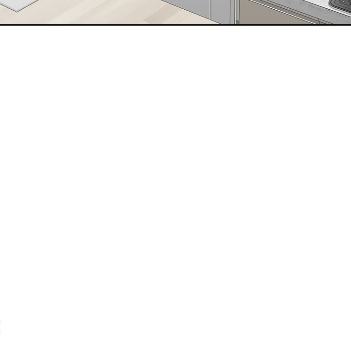 All Girl Sharehouse chapter 13 page 148