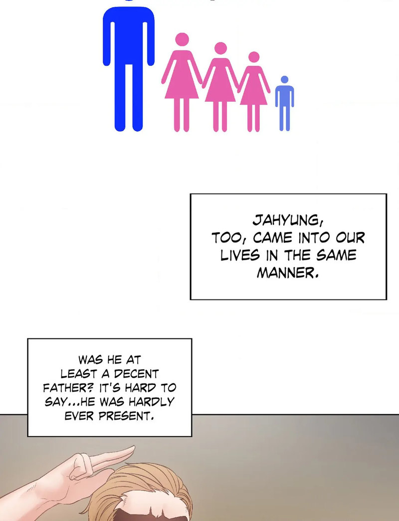 Family With Benefits chapter 4 page 93