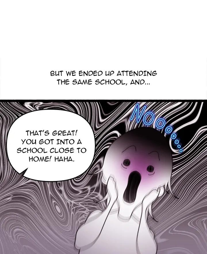 From Weakling To Nemesis chapter 1 page 34