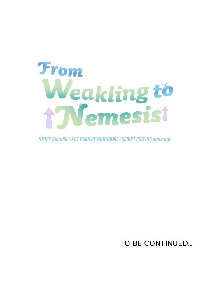 From Weakling To Nemesis chapter 6 page 161