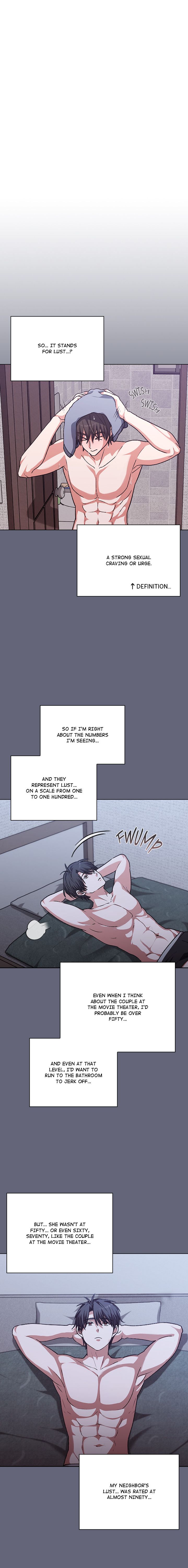 Heart Level chapter 1 page 19