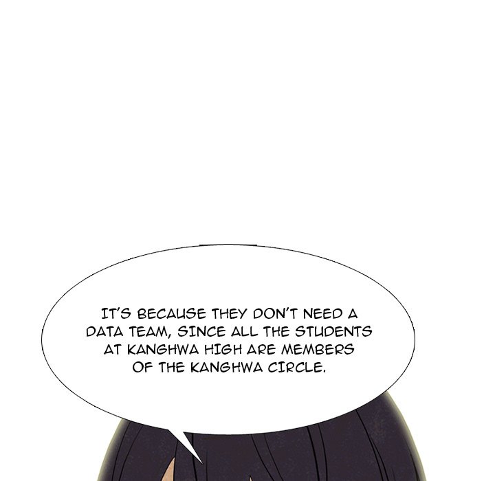 High School Devil chapter 290 page 47