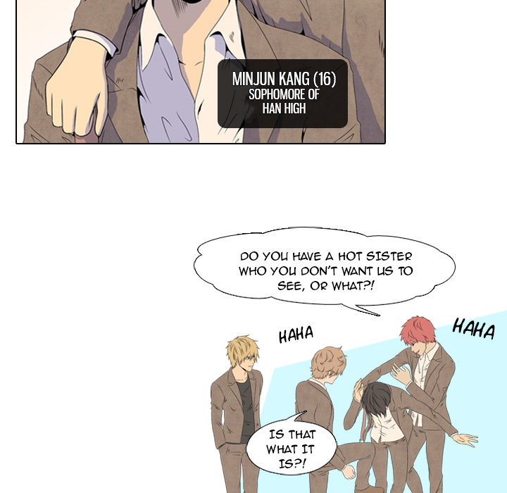 High School Legend Red Dragon chapter 1 page 6