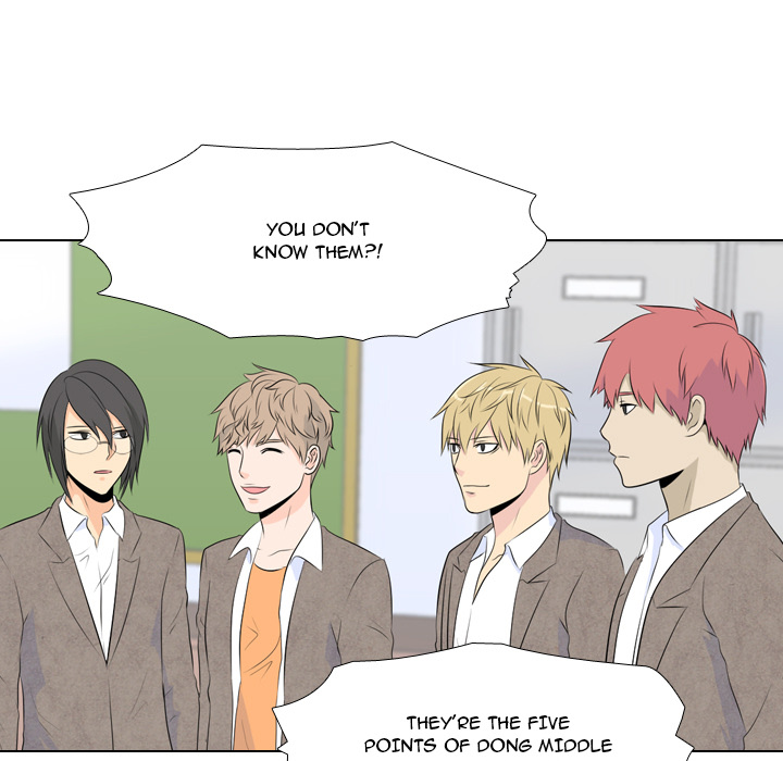 High School Legend Red Dragon chapter 2 page 21
