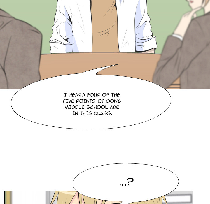 High School Legend Red Dragon chapter 2 page 33