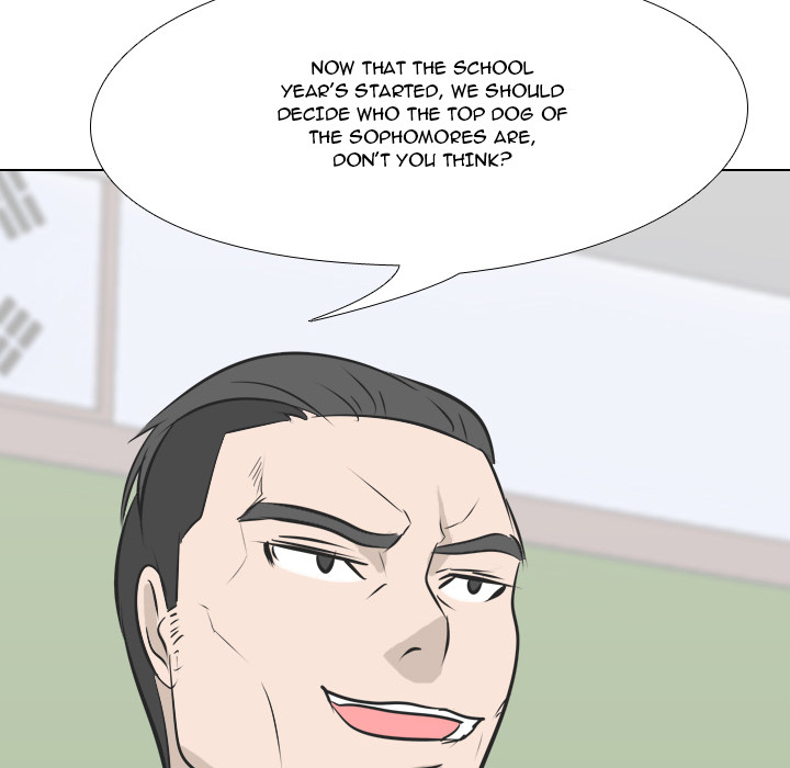 High School Legend Red Dragon chapter 2 page 36