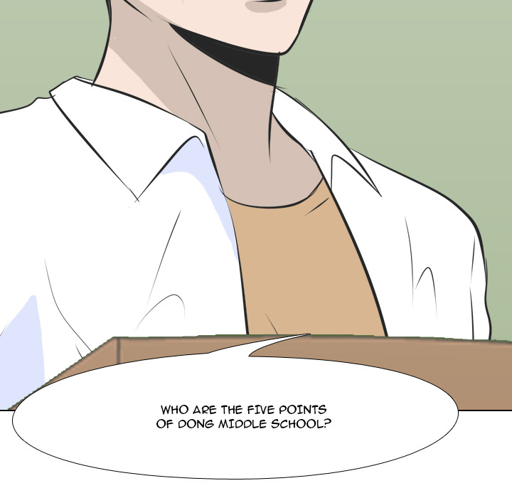 High School Legend Red Dragon chapter 2 page 37