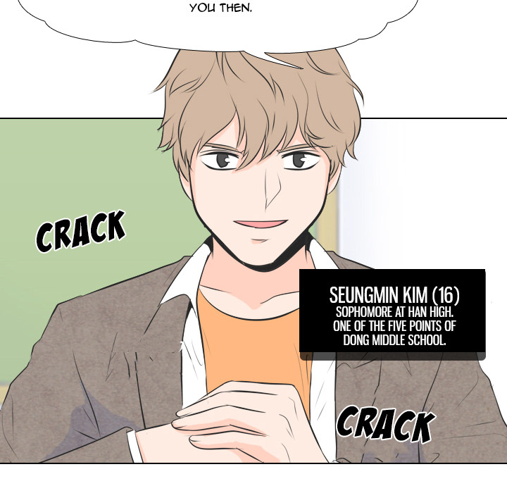 High School Legend Red Dragon chapter 2 page 50