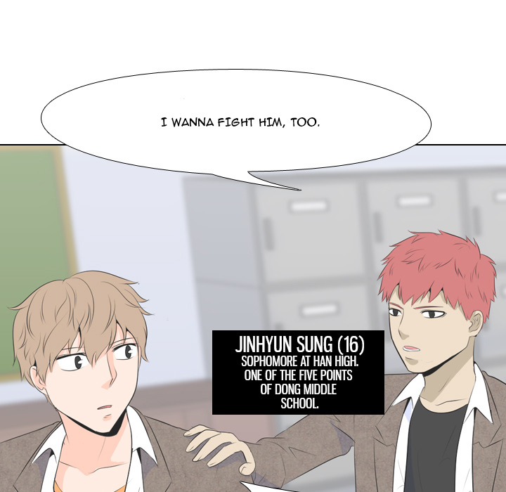 High School Legend Red Dragon chapter 2 page 53