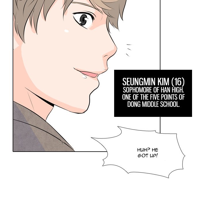 High School Legend Red Dragon chapter 3 page 29