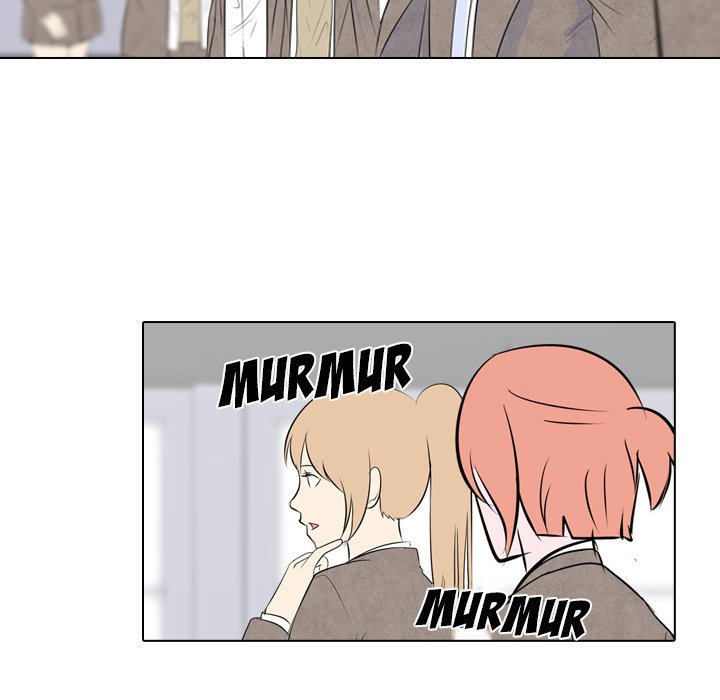 High School Legend Red Dragon chapter 3 page 64