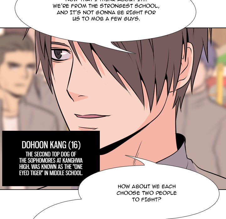 High School Legend Red Dragon chapter 7 page 63