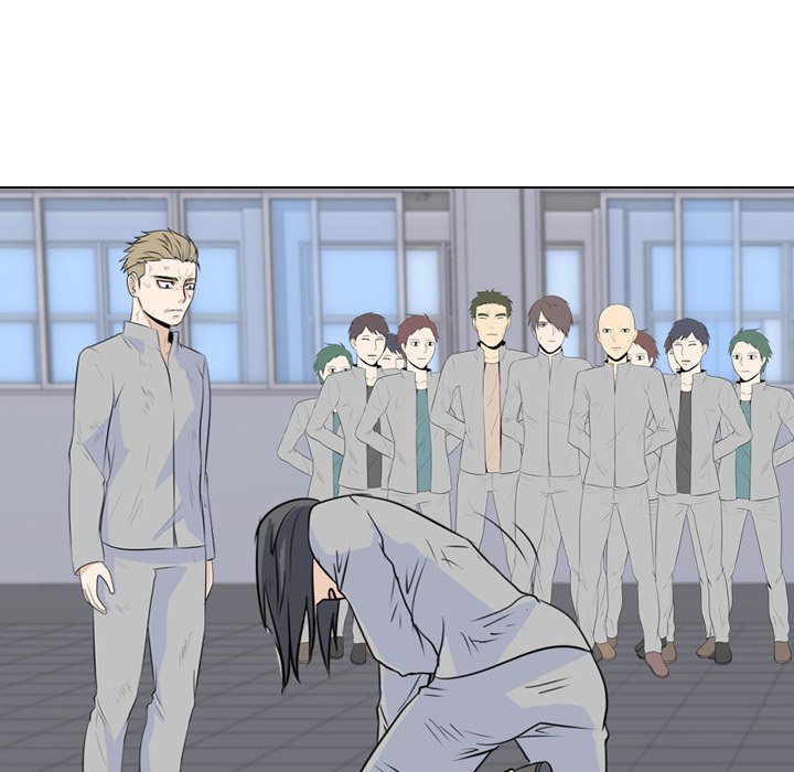 High School Legend Red Dragon chapter 11 page 77