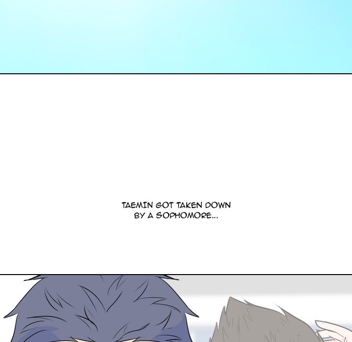 High School Legend Red Dragon chapter 15 page 80