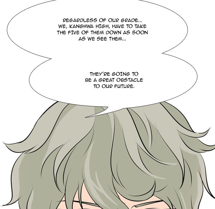 High School Legend Red Dragon chapter 17 page 100