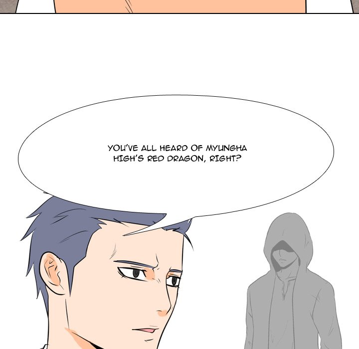 High School Legend Red Dragon chapter 18 page 63