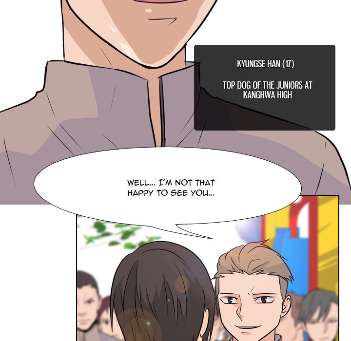 High School Legend Red Dragon chapter 21 page 55