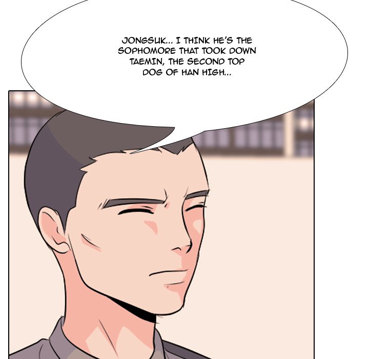 High School Legend Red Dragon chapter 33 page 37