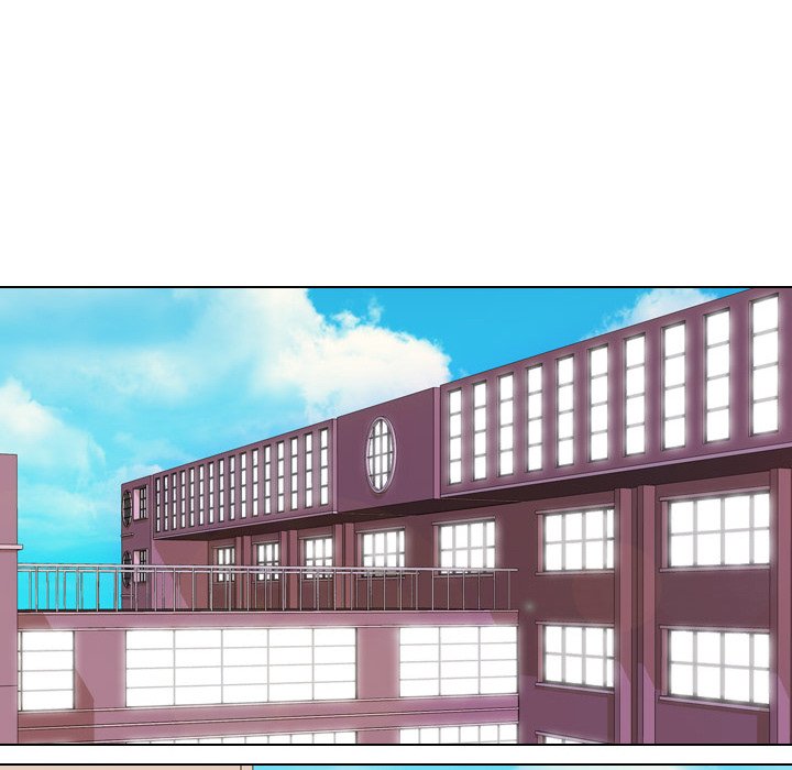 High School Legend Red Dragon chapter 61 page 77
