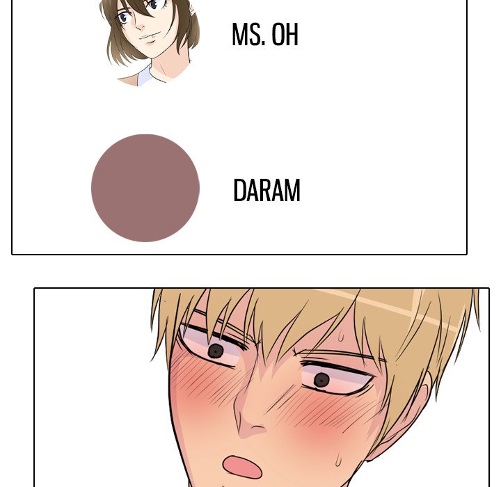 High School Legend Red Dragon chapter 86 page 74