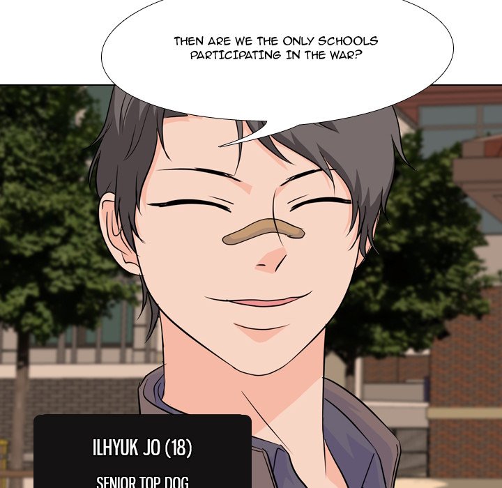 High School Legend Red Dragon chapter 101 page 53