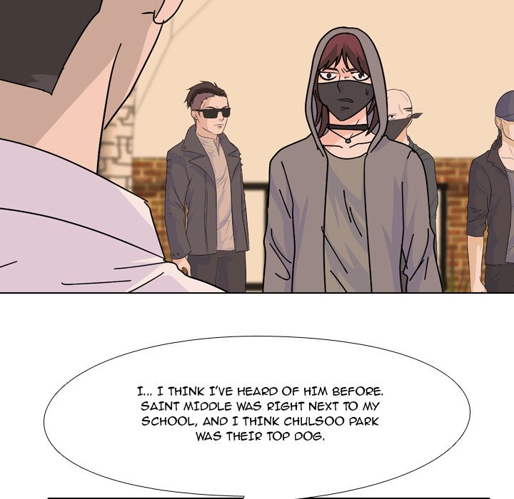 High School Legend Red Dragon chapter 113 page 58