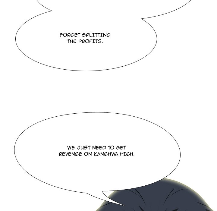 High School Legend Red Dragon chapter 120 page 80