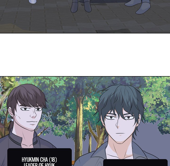 High School Legend Red Dragon chapter 131 page 67