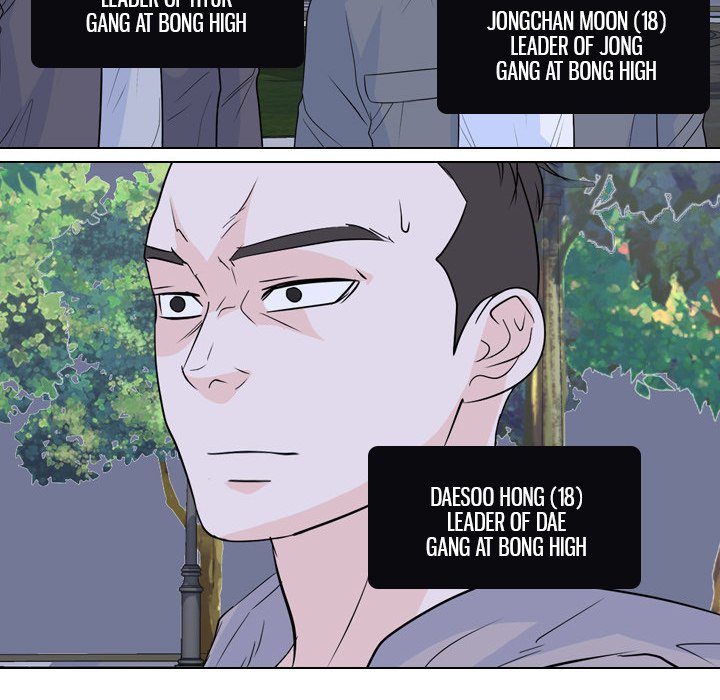 High School Legend Red Dragon chapter 131 page 68