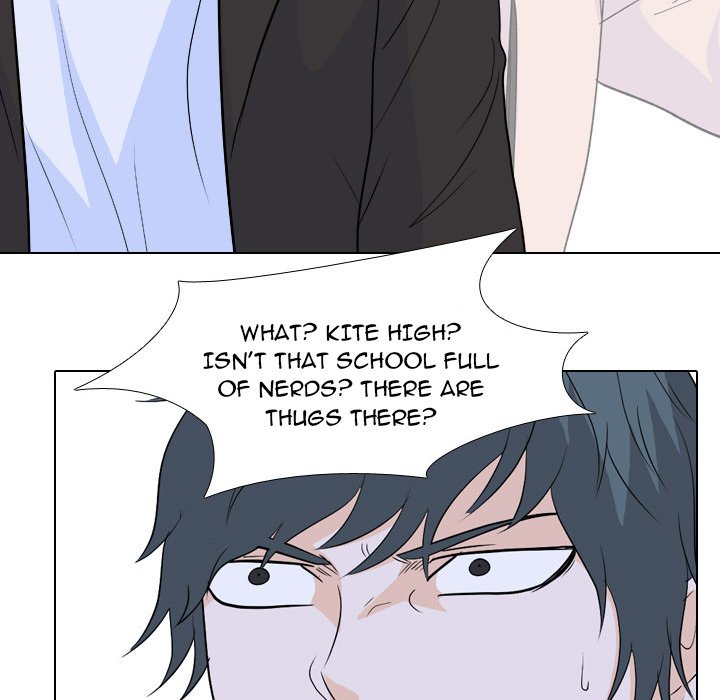 High School Legend Red Dragon chapter 131 page 81