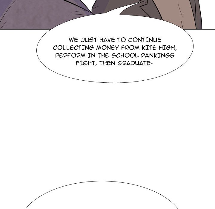 High School Legend Red Dragon chapter 133 page 116