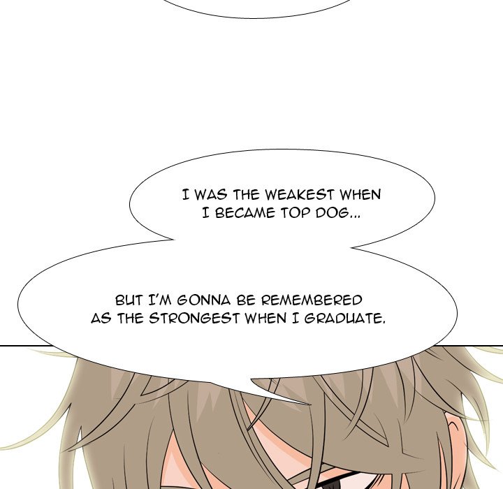 High School Legend Red Dragon chapter 145 page 57