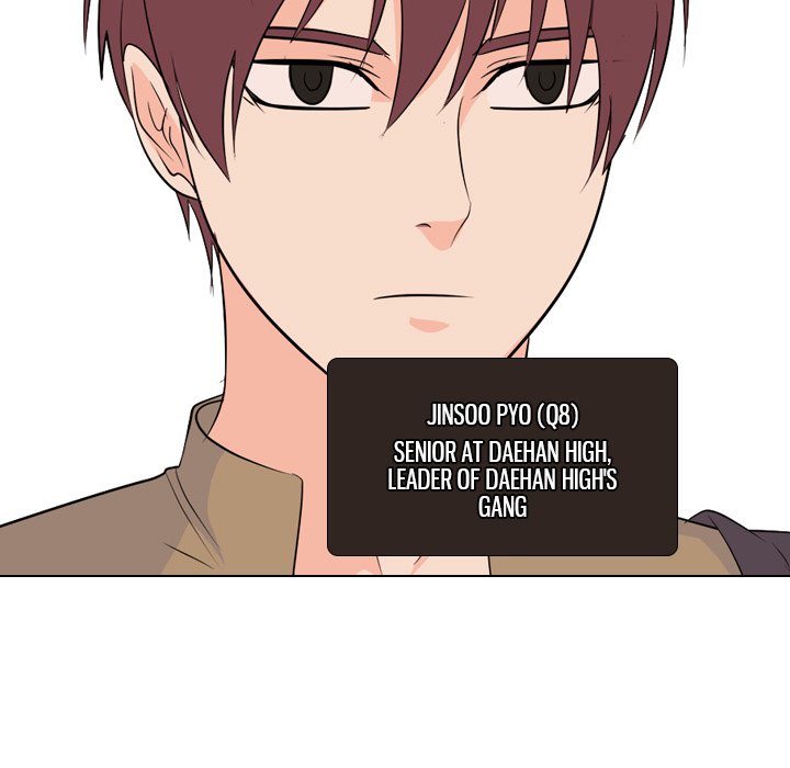 High School Legend Red Dragon chapter 160 page 71