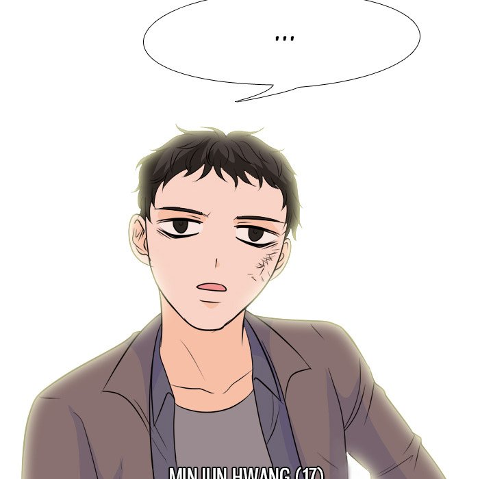 High School Legend Red Dragon chapter 162 page 86