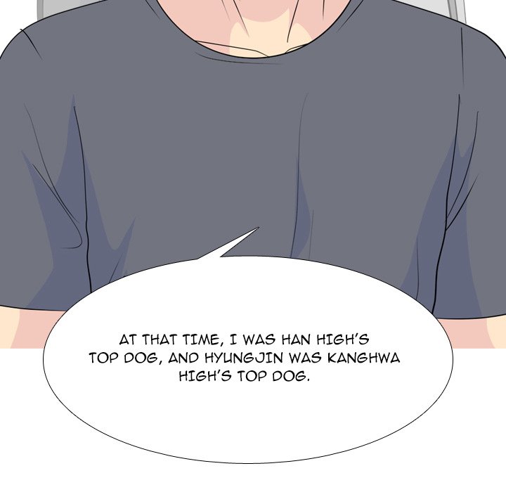 High School Legend Red Dragon chapter 174 page 81