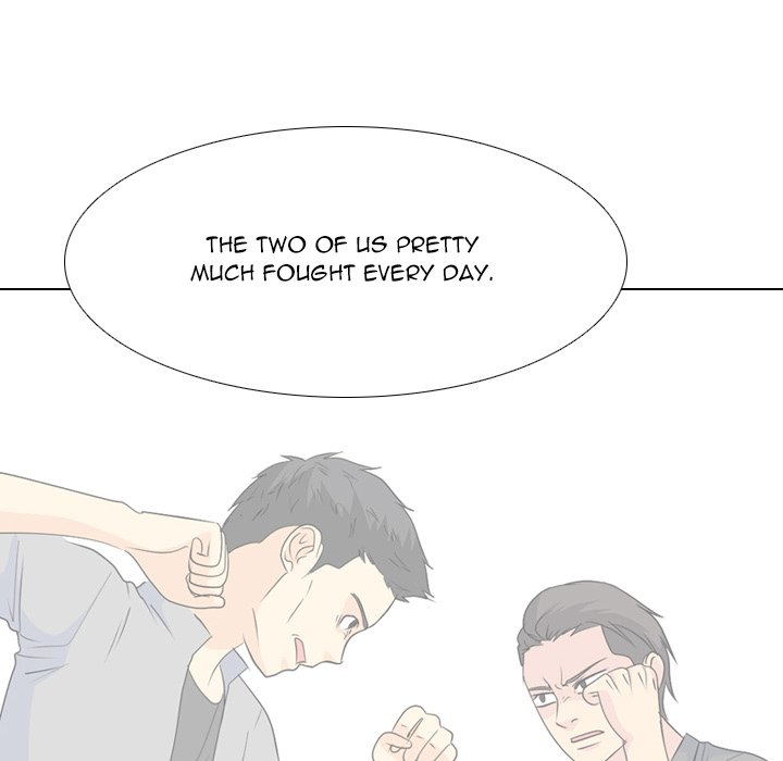 High School Legend Red Dragon chapter 174 page 82