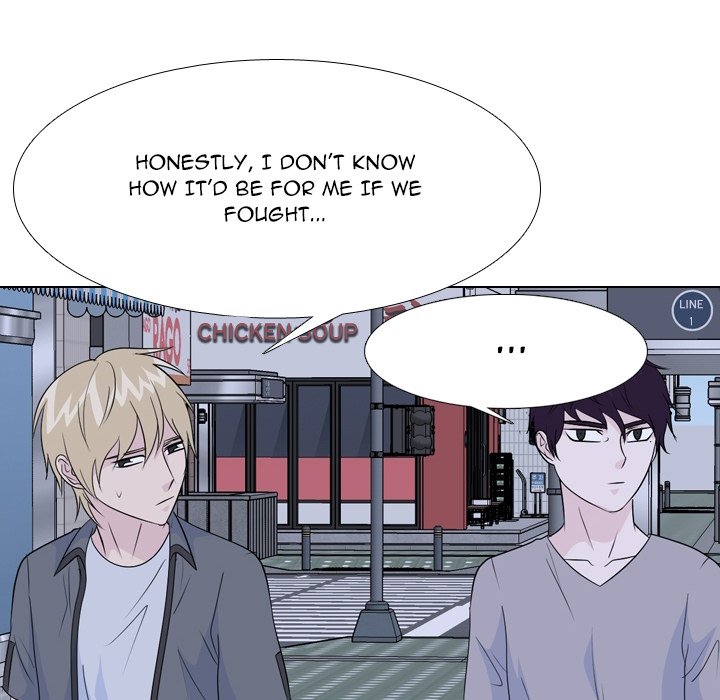 High School Legend Red Dragon chapter 175 page 76