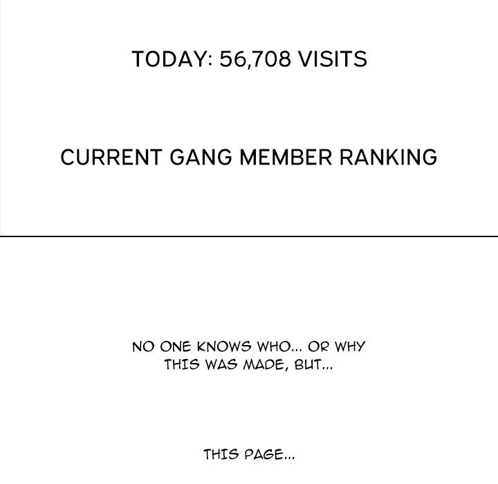 High School Legend Red Dragon chapter 175 page 118