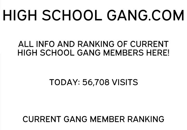 High School Legend Red Dragon chapter 176 page 3