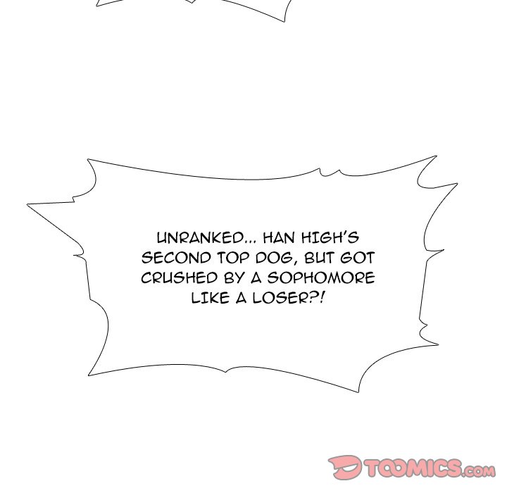 High School Legend Red Dragon chapter 176 page 34