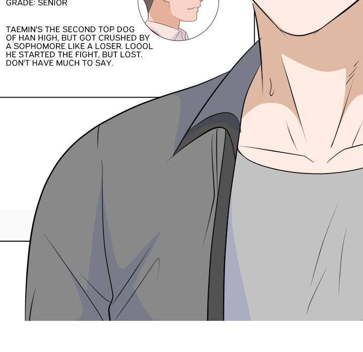 High School Legend Red Dragon chapter 176 page 36