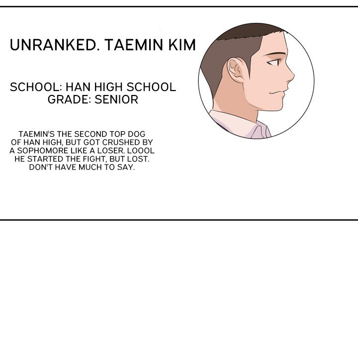 High School Legend Red Dragon chapter 176 page 37