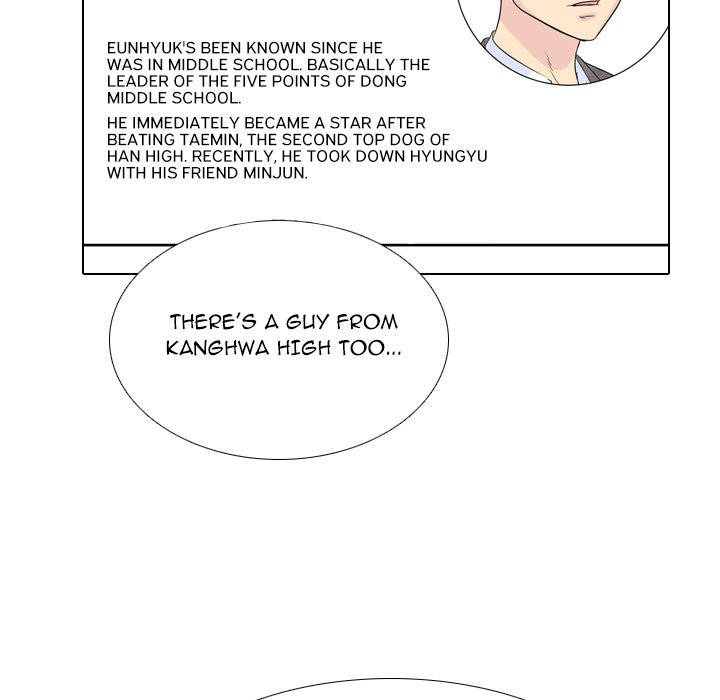 High School Legend Red Dragon chapter 176 page 52