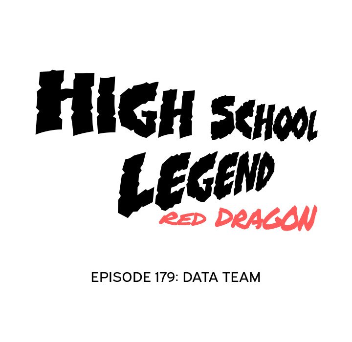 High School Legend Red Dragon chapter 179 page 16