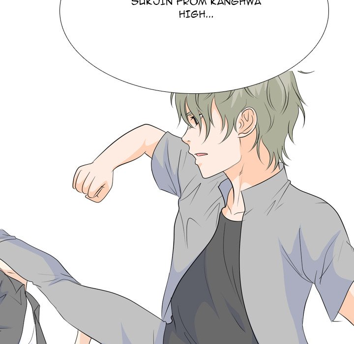 High School Legend Red Dragon chapter 179 page 33