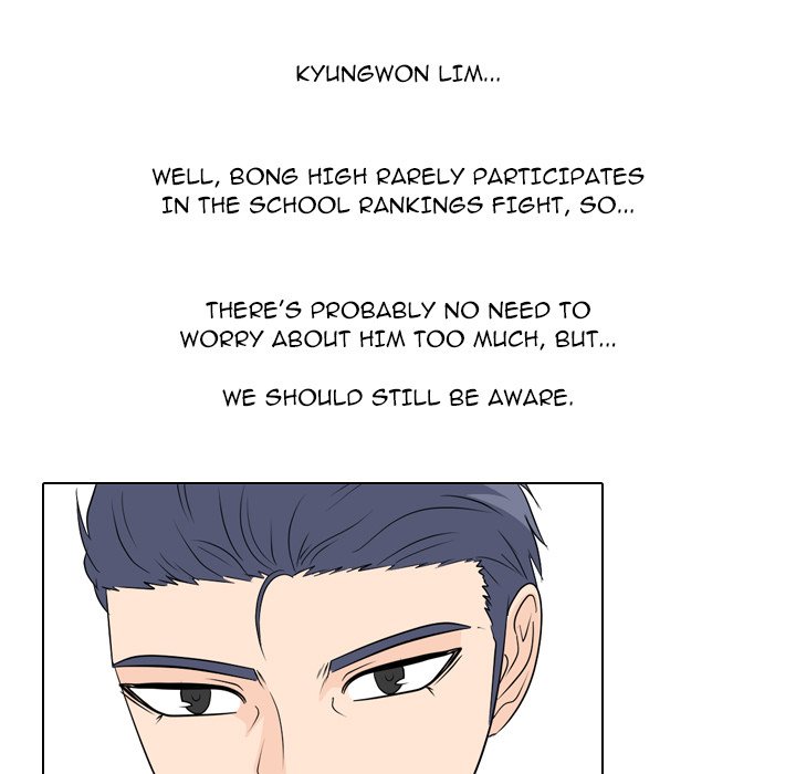 High School Legend Red Dragon chapter 179 page 61