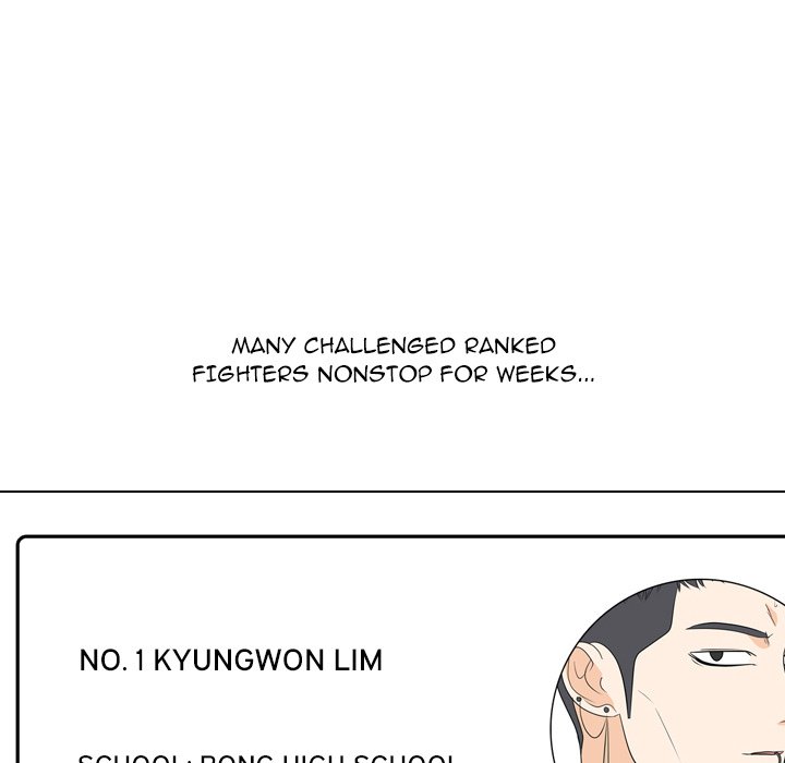 High School Legend Red Dragon chapter 179 page 100
