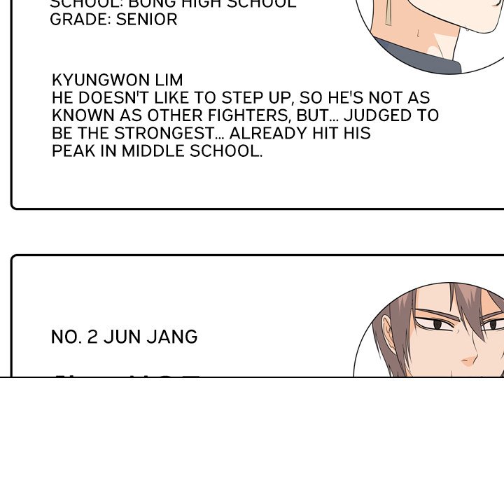 High School Legend Red Dragon chapter 179 page 101